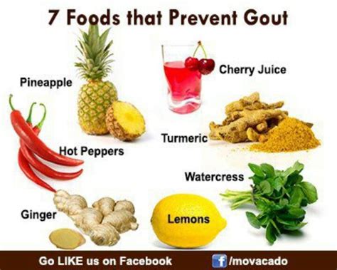 Essential Gout Foods To Eat List Artofit