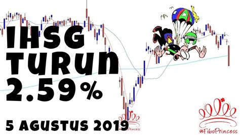 Asing terlihat terus mengakumulasi saham2 ini disaat ihsg turun tajam. IHSG TURUN 2.59% - YouTube