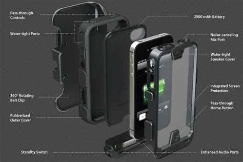 Mophie Juice Pack Pro Rugged Iphone Battery Pack Exceeds Military