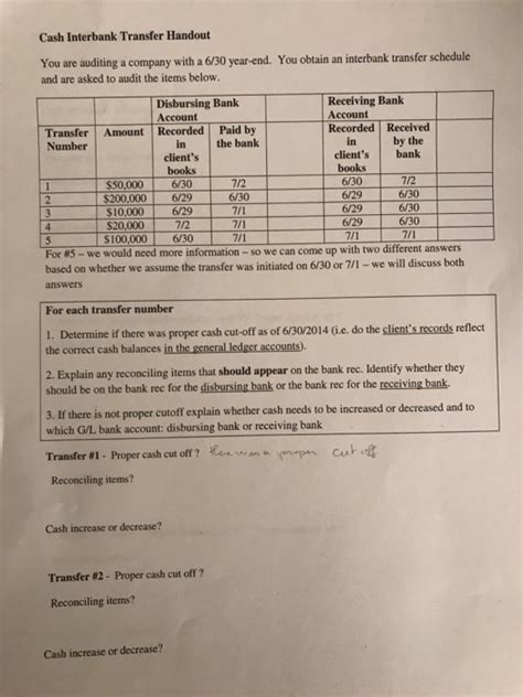 Interbank giro (ibg) allows funds to be transferred from a customer's savings or current account to an. Solved: Cash Interbank Transfer Handout You Are Auditing A ...