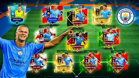 I Built Full Best Possible Manchester City Squad In Fifa Mobile