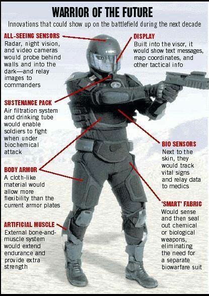 Pin By Mag On Future People Combat Armor Future Soldier Futuristic