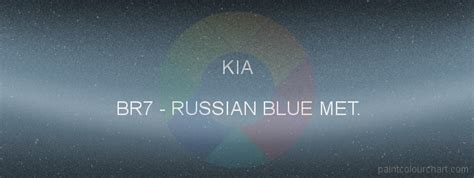 Br7 Russian Blue Met For Kia Bodywork