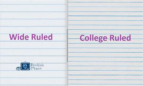 Wide Ruled Vs College Ruled Bookish Place
