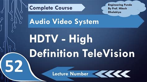 Hdtv High Definition Television System Goals And Development Of Hdtv