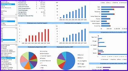 10 Excel Templates Dashboard - Excel Templates - Excel Templates