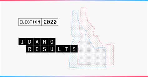 2020 Idaho Election Results Live Updates