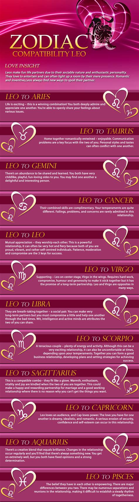 Leo Compatibility Leo Relationship Leo Compatibility Leo