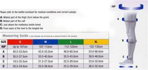 Are compression stockings worth it? Activa Class 2 Thigh Length Open Toe (18-24mmHg) ACTL2O ...