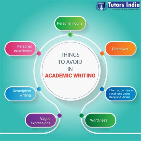 Top Academic Writing Services 10 Best Academic Essay Writing Services 2021