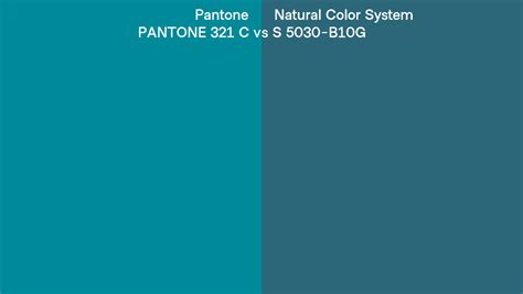 Pantone 321 C Vs Natural Color System S 5030 B10g Side By Side Comparison