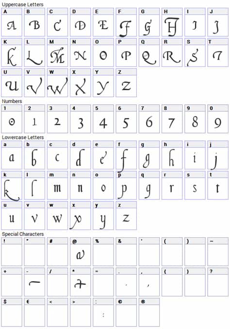 Votes, rated based on results identification. Italian Cursive 16th Century Font Download - Fonts4Free