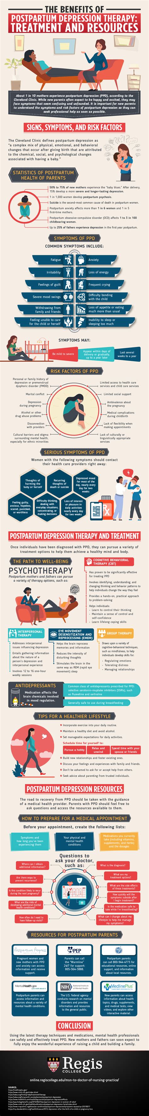 Benefits Of Postpartum Depression Therapy Treatment And Resources
