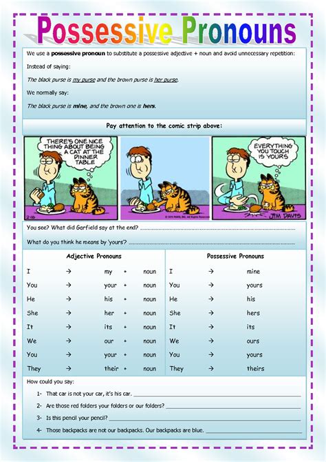 Possessive Pronouns Poster