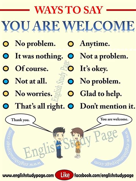 Ways To Say You Are Welcome Aprender La Gramática Inglés Palabras De