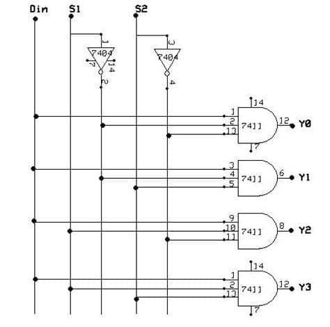 MULTIPLEXER & DEMULTIPLEXER - Computer Programming