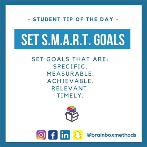 S M A R T Goals | Student success, Student, Student life