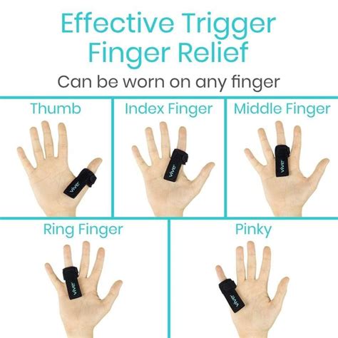 Trigger Finger Splint Trigger Finger Treatment Splint For Finger