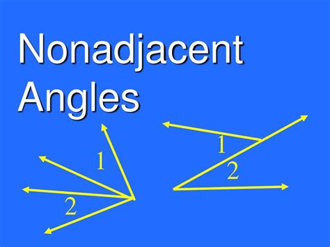 Ppt Special Pairs Of Angles Powerpoint Presentation Free Download