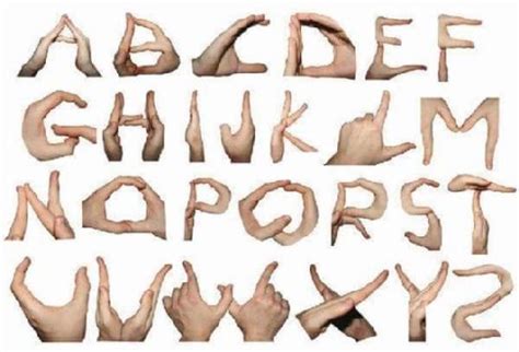 Worlds Largest Professional Network Hand Photography Alphabet