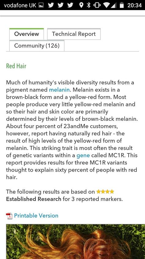 Mc1r Red Hair Gene Red Hair Gene Red Hair Melanin Pigment