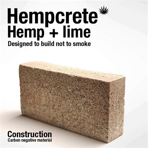 Hempcrete Is A Building Material That Incorporates Hemp Into Its