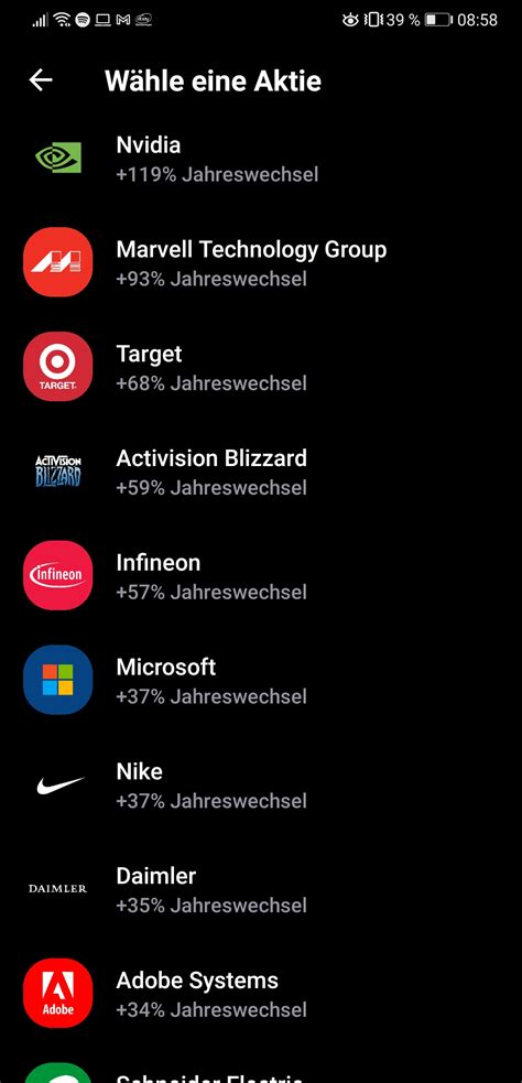 Shop at vividseats, browse 4 coupons & deals and earn 2% cash back with swagbucks. Vivid Money 20€ Bonus | Cashback in Aktien ...