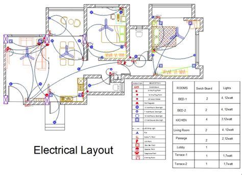 Electrical Layout Design Delhi Magnanimous Design Minds Private