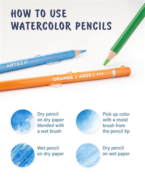 Professional Watercolor Pencils Set Of 72 Watercolor Pencils