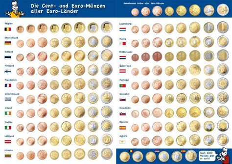 So erstellen sie selber geldscheine. Spielgeld zum Ausdrucken Download | Freeware.de