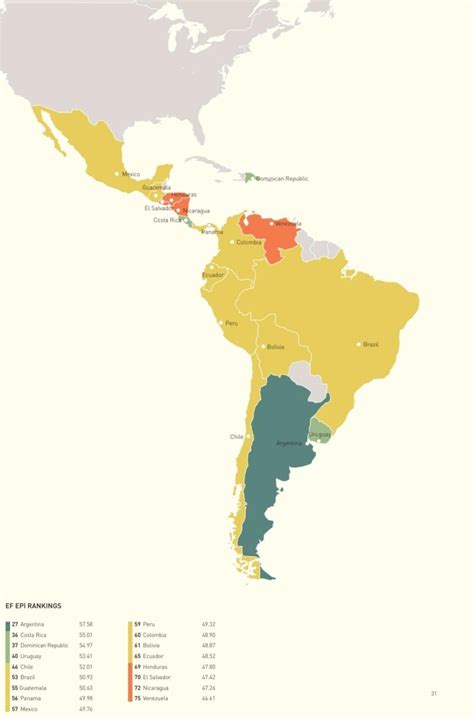 Latin American Countries With The Best English Speakers According To