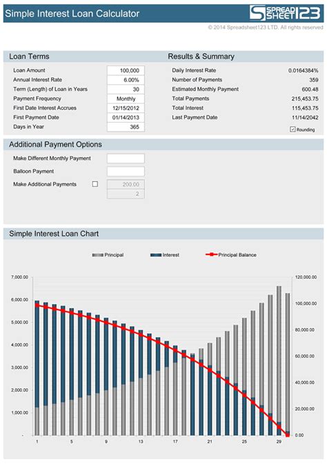 Simple Interest Loan Calculator | Free for Excel