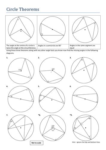 First Lesson On Circle Theorems Gcse By Tristanjones Teaching