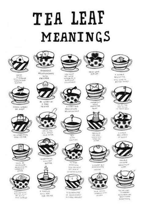 Tasseography Tea Leaf Reading Symbols And Meanings Artofit