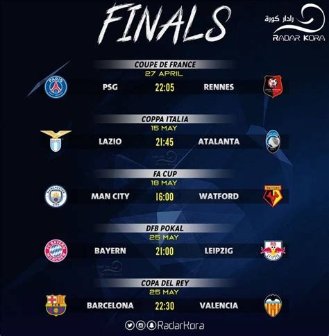 الرئيسية دوري أبطال أوروبا باريس سان جيرمان ضد مانشستر سيتي. || نهائيات اوروبية قادمه - باريس سان جيرمان x رين - لاتسيو ...