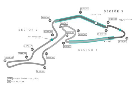 Formula 1 Circuit Maps F1 Tracks