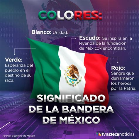 lista 104 foto significado de los colores de la bandera de colombia mirada tensa