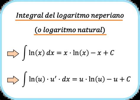 Integral Del Logaritmo Neperiano O Logaritmo Natural