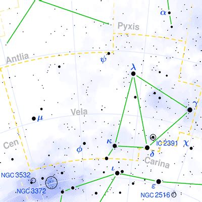 Constellation Vela The Constellations On Sea And Sky Planetary Nebula