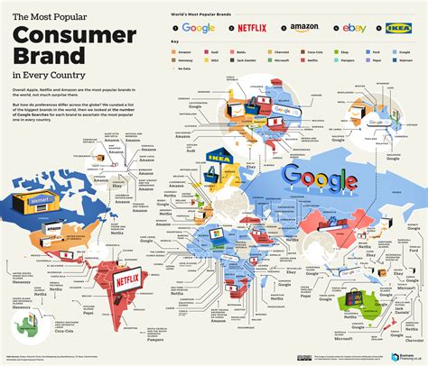 The Worlds Most Searched Consumer Brands Visual Capitalist