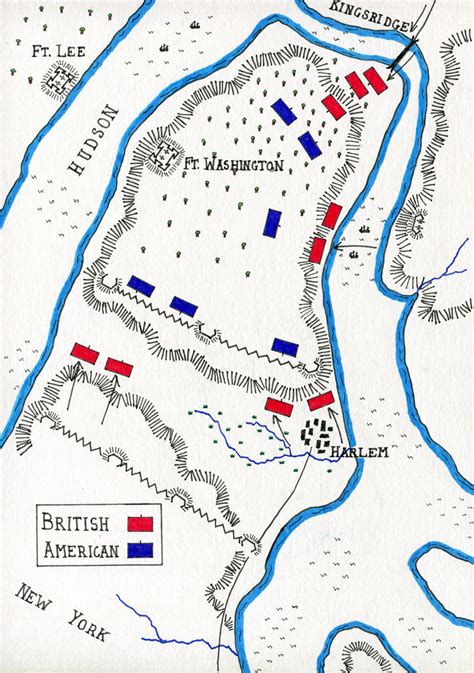 Battle Of Fort Washington