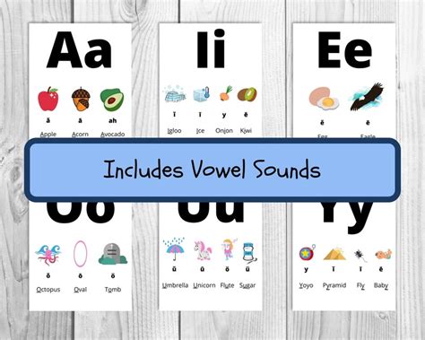 Phonetic Alphabet Flashcards Phonics Activities Alphabet Etsy