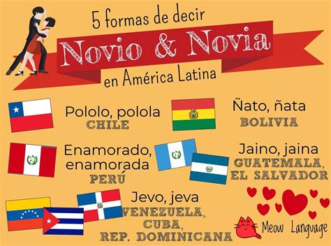 5 Formas De Decir Novio Novia En América Latina