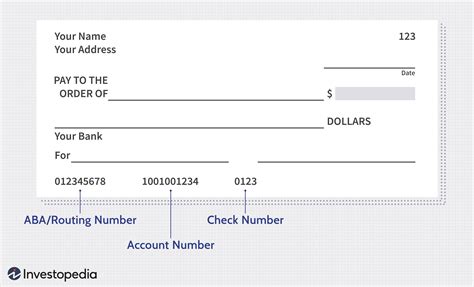 Account Routing Number что это