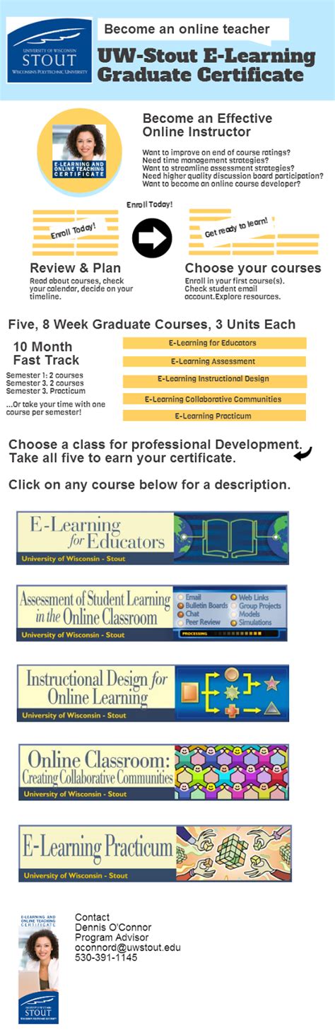 ELearning and Instructional Design Certificate Programs