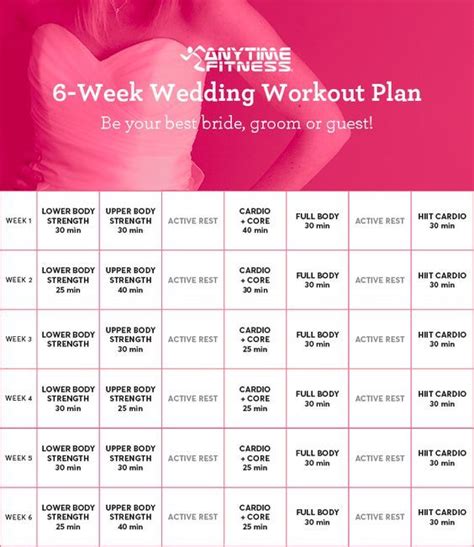 Free 6 Day Workout Chart With Abs Workout Plan Without Equipment