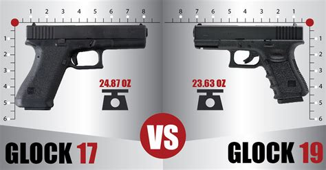 Glock 17 Vs Glock 19 Which One Is Better Wikiarms Blog