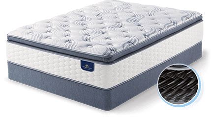 Discover the Perfect Night of Sleep | Serta.com Perfect Sleeper Mattress | Serta perfect sleeper ...