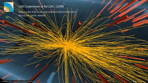 Fifty Years Of Quarks More Particles To Discover Huffpost