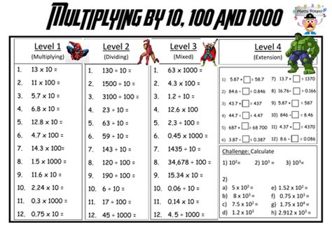 Differentated Multiplying And Dividing By Powers Of 10 Teaching Resources